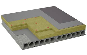 considerations of Meeting Green flat roofing insulation
