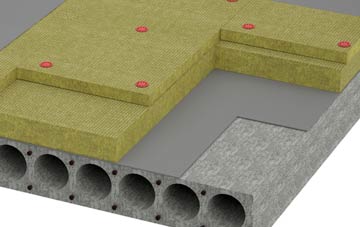 Meeting Green tapered roof insulation companies